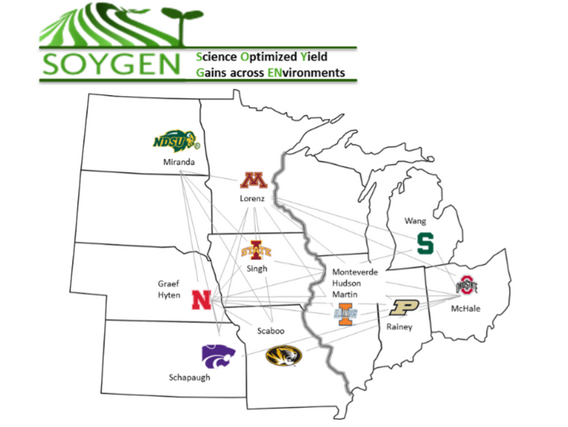 Map showing SOYGEN universities.